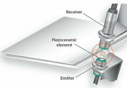 Double Sheet Sensor TA0200DSS