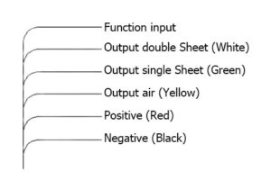 Double Sheet Sensor TA0200DSS_4