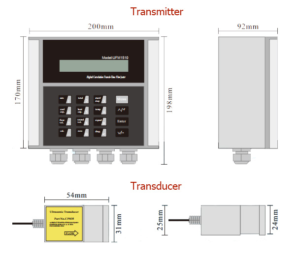 Flow Meter UFM-1510C_2