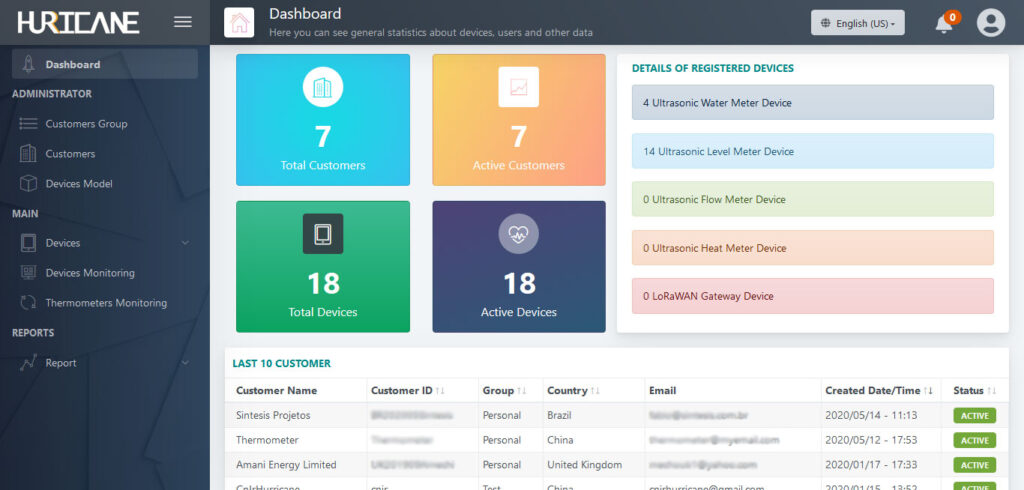 hurricane software dashboard