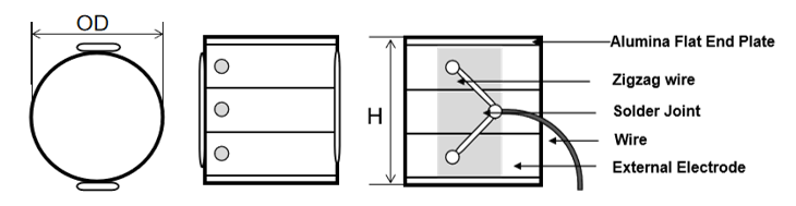Piezoelectric Stack Actuators DISC