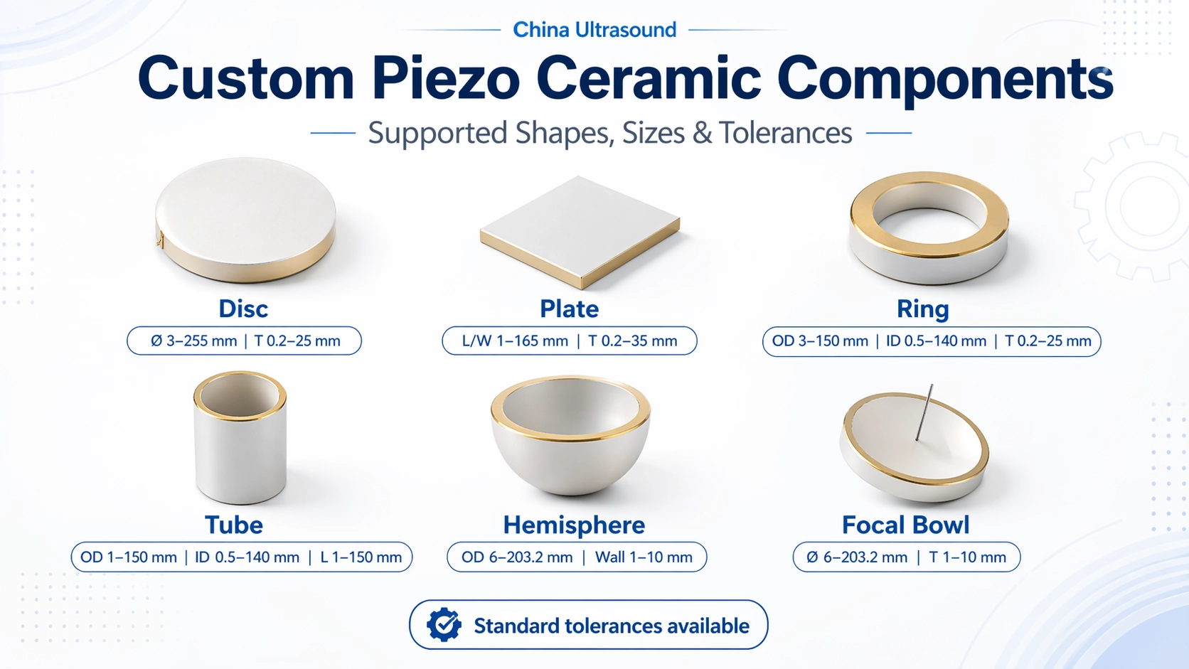 Custom piezo ceramic components with supported shapes, sizes, and tolerances