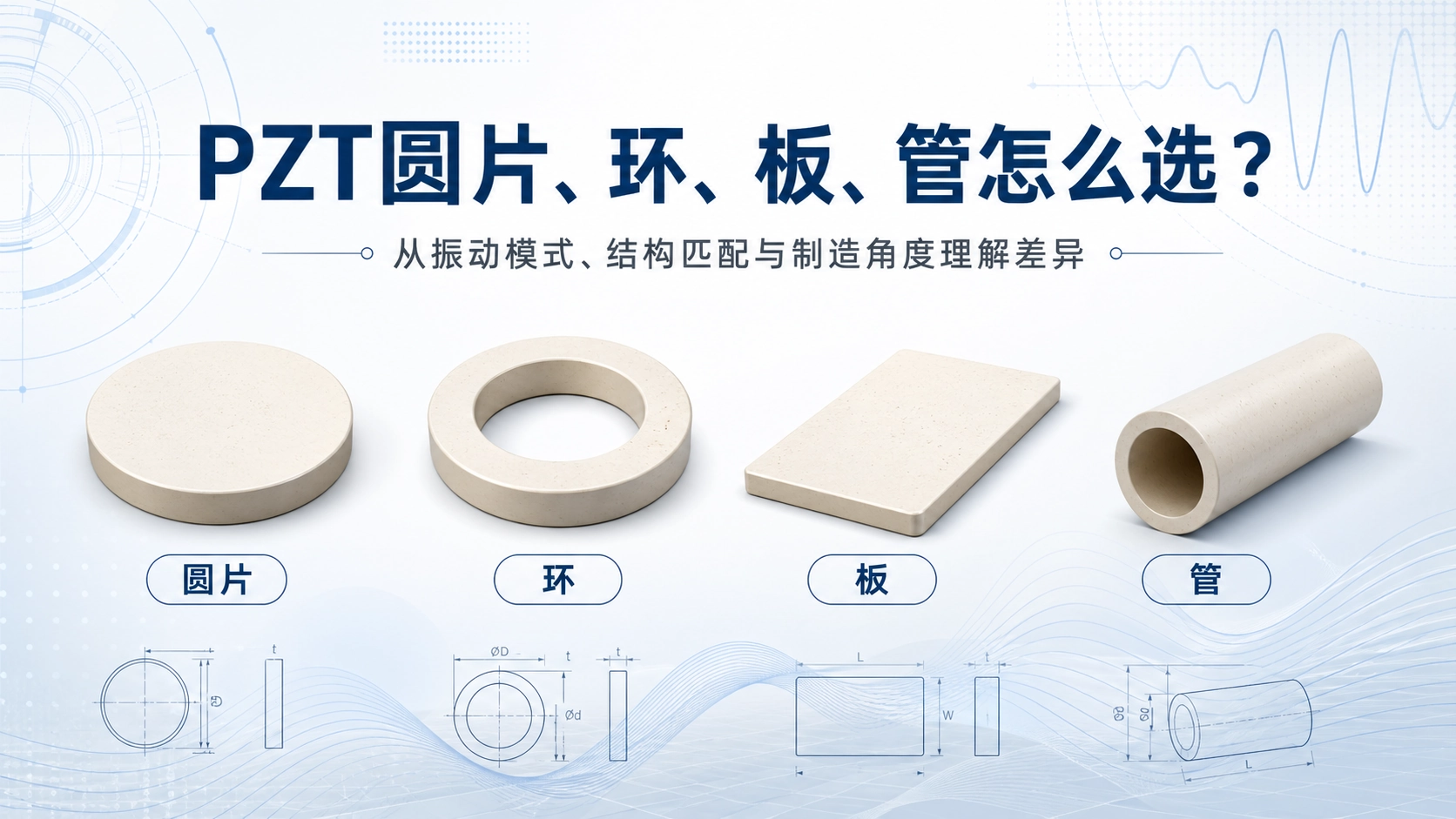 PZT圆片、环、板、管选型对比图