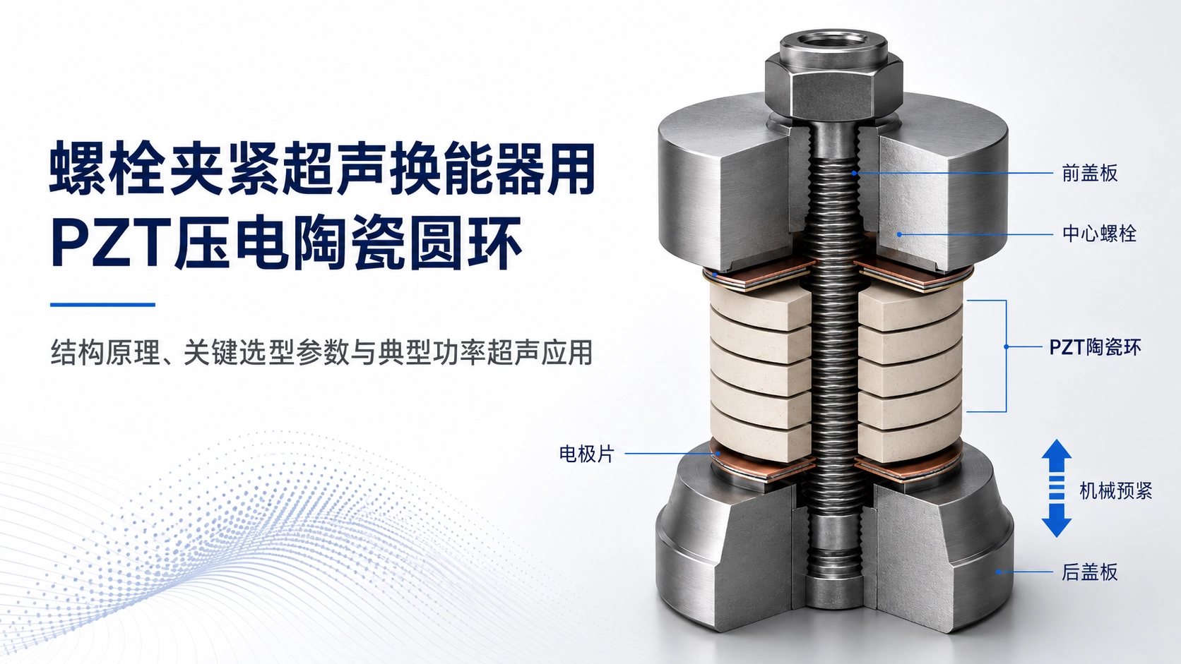 Cutaway illustration of PZT ceramic rings in a bolt-clamped ultrasonic transducer stack.