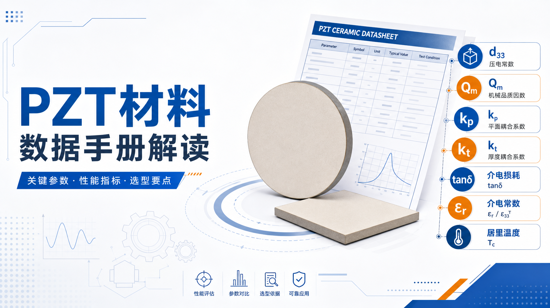 PZT 材料参数表中 d33、Qm、耦合系数和介电损耗的工程解读