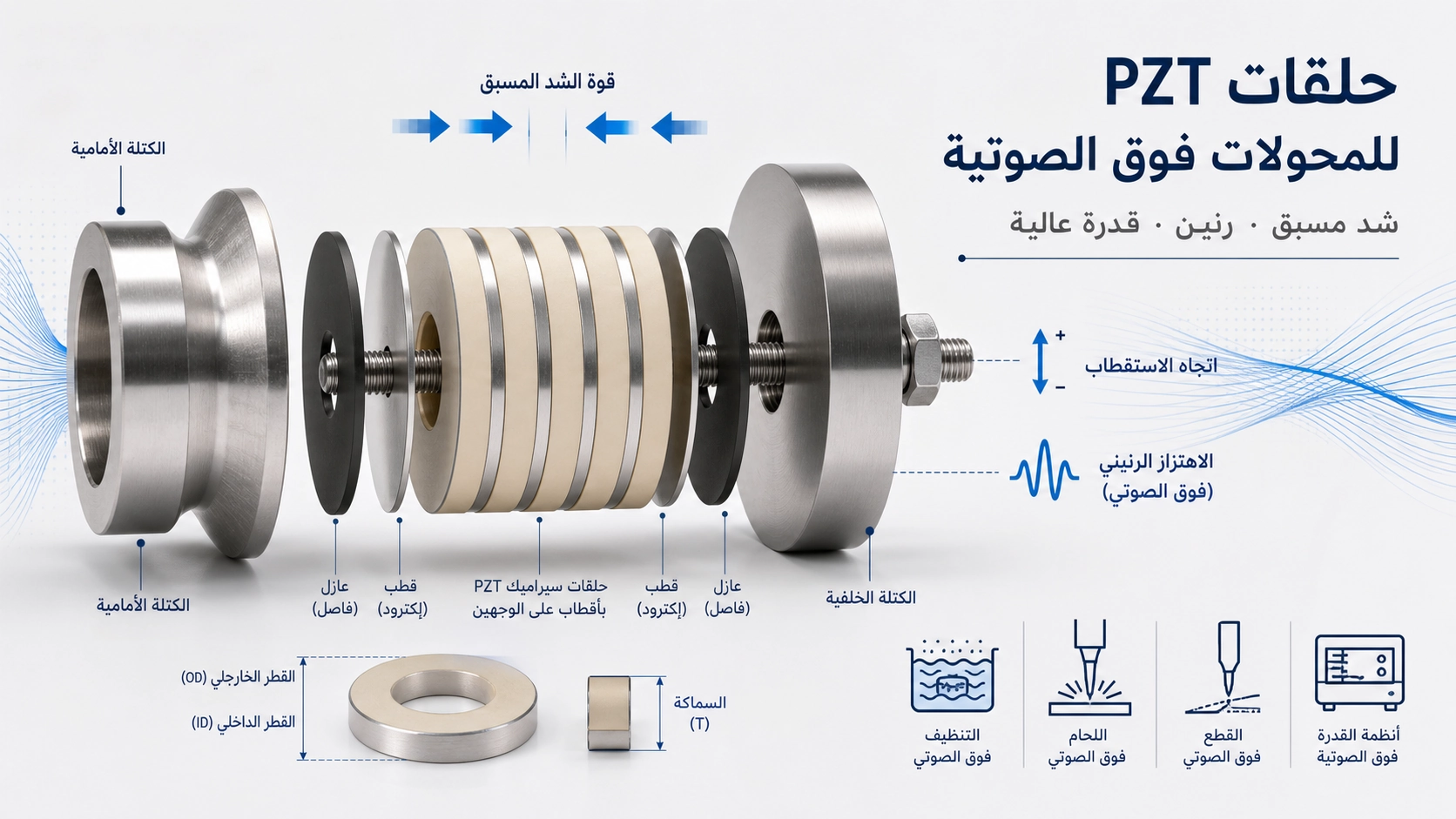 حلقات سيراميك PZT مكدسة في محول فوق صوتي مثبت بمسمار