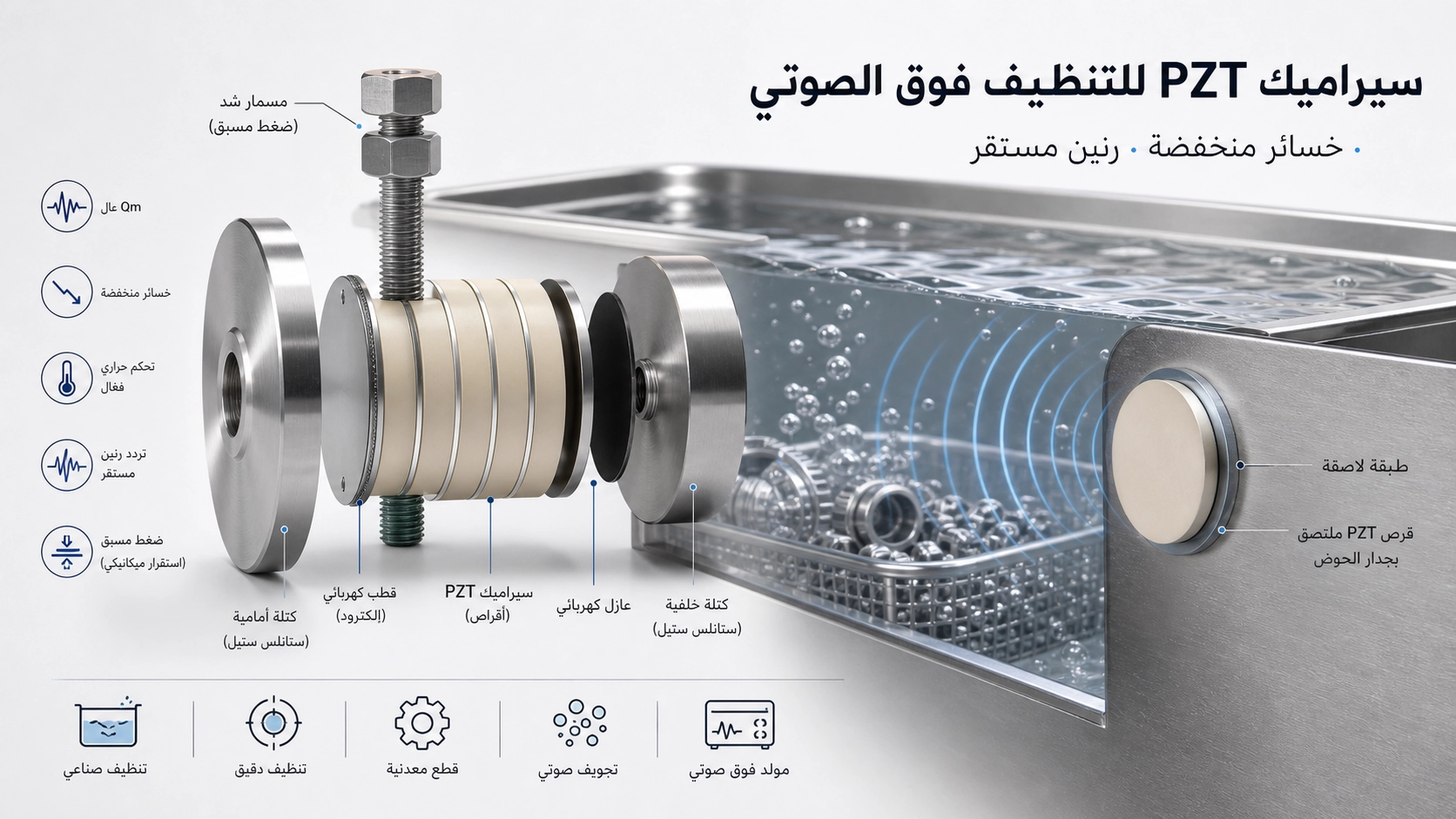 حلقات وأقراص PZT مستخدمة في محولات التنظيف بالموجات فوق الصوتية عالية القدرة