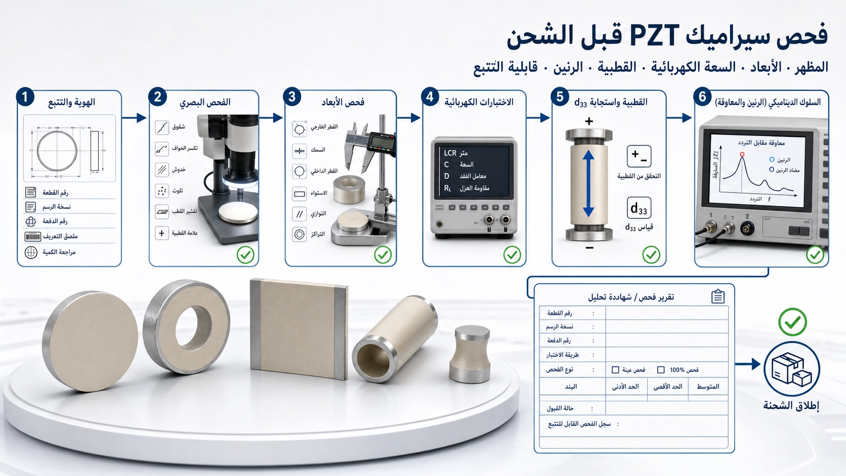 اختبار معلمات سيراميك PZT قبل الشحن